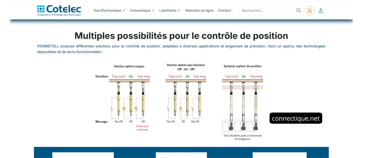 SEO pour les pointes de test ICT FCT