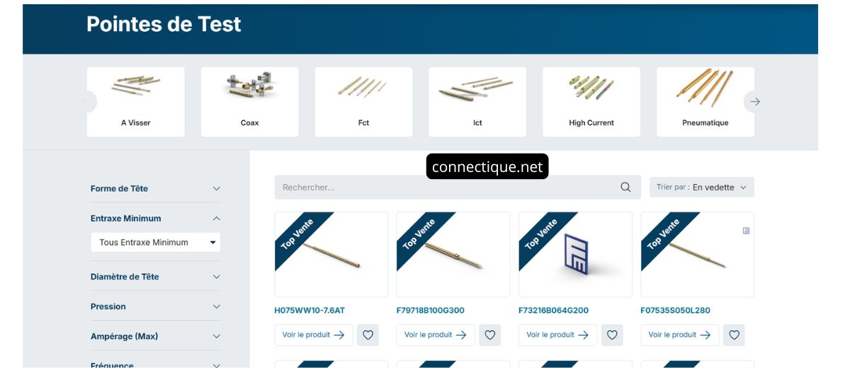 SEO pour les pointes de test RF